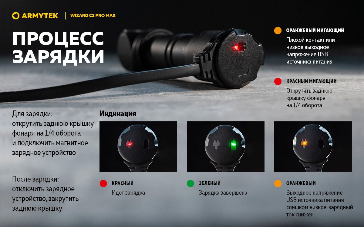 Мультифонарь светодиодный Armytek Wizard C2 Pro Max Magnet USB F06701W, 3720 люмен, тёплый свет - фото